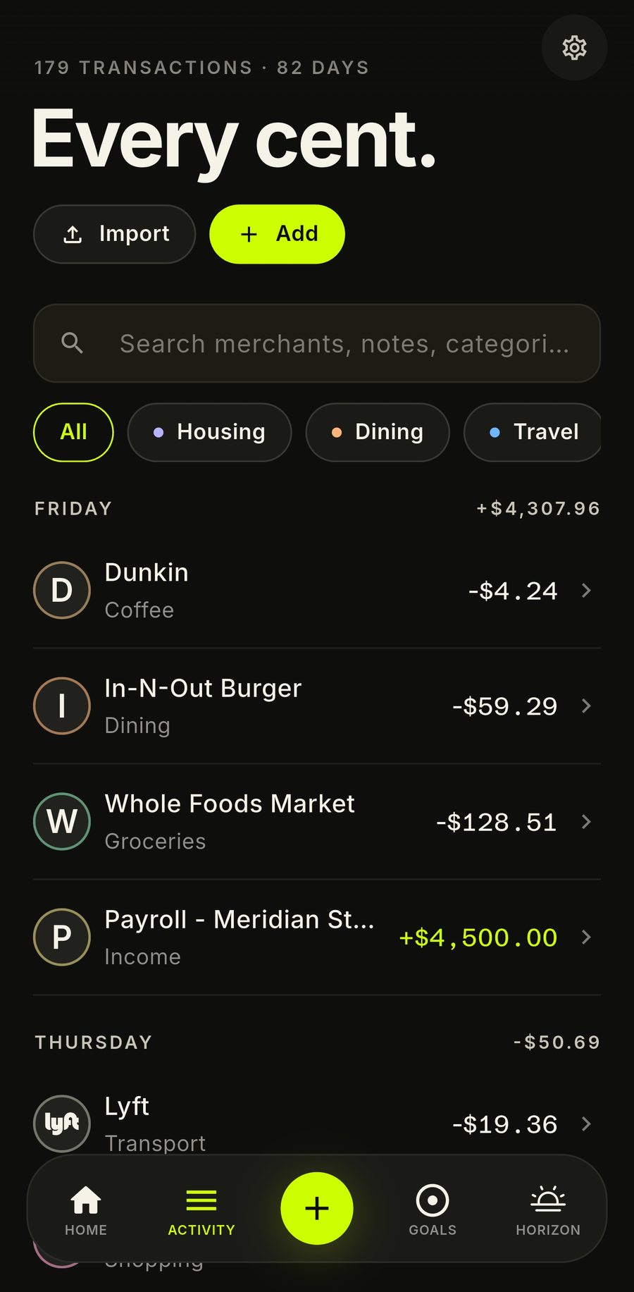 Trove’s activity and transaction categories
