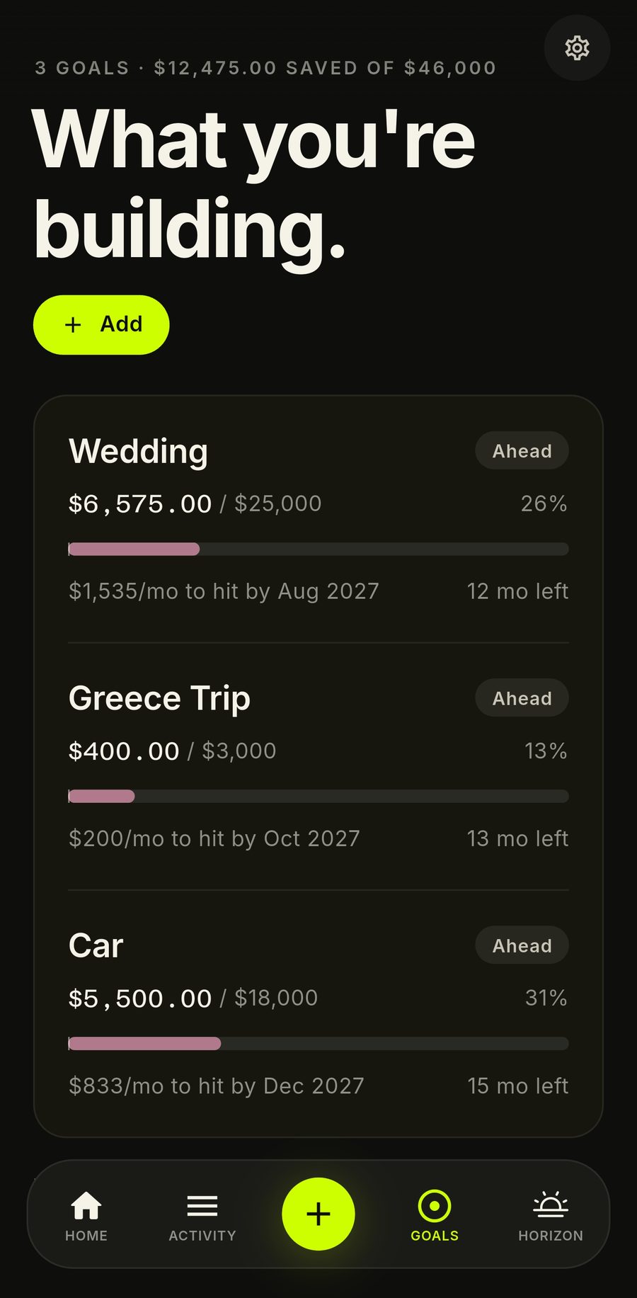 Trove’s savings goals with pace markers